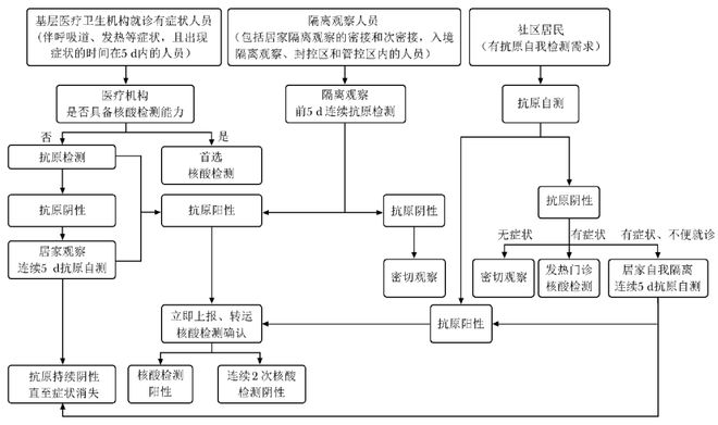 熟妇少妇任你躁在线无码