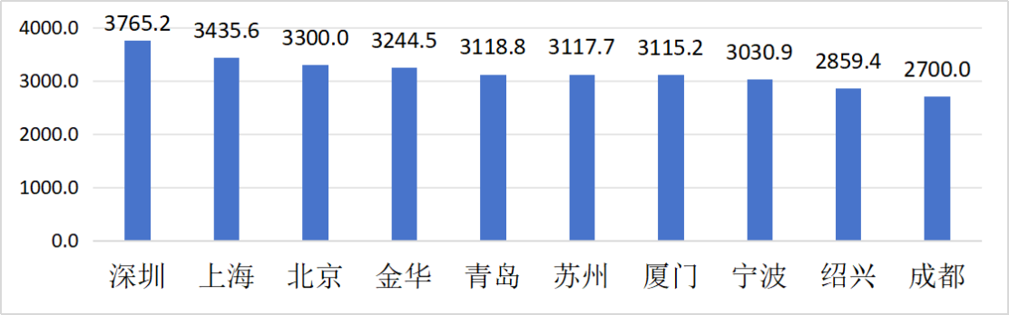 熟妇少妇任你躁在线无码