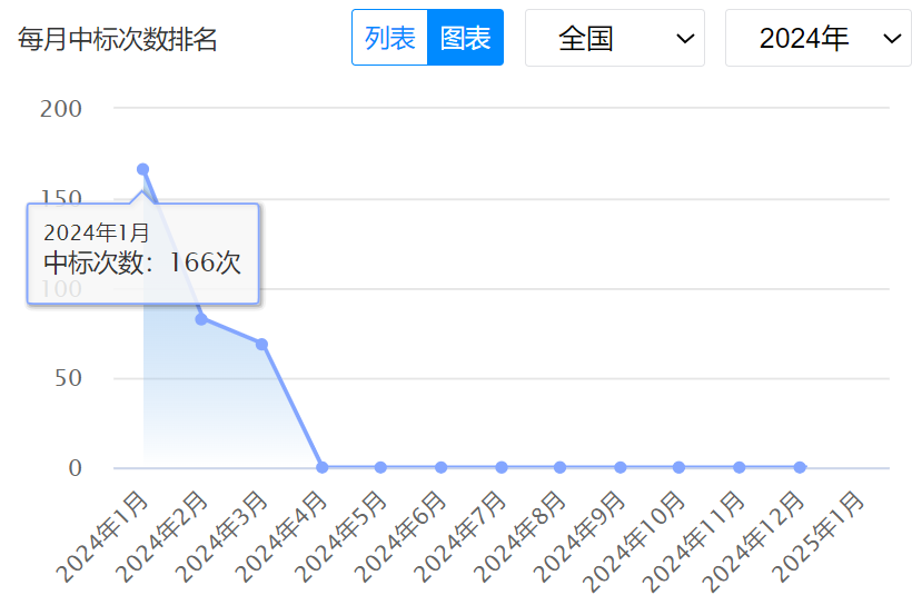 熟妇少妇任你躁在线无码